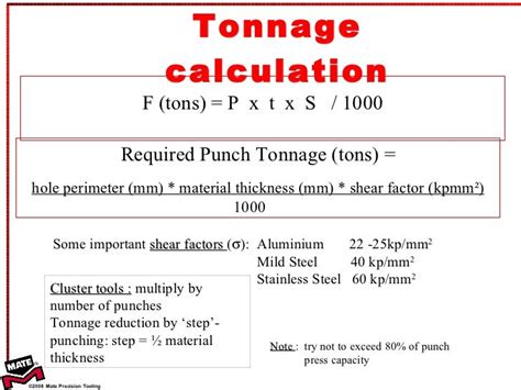 tonnage formula for cutting